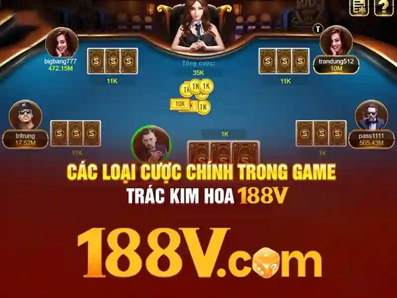188v app – Khám phá trải nghiệm số đột phá cho người dùng