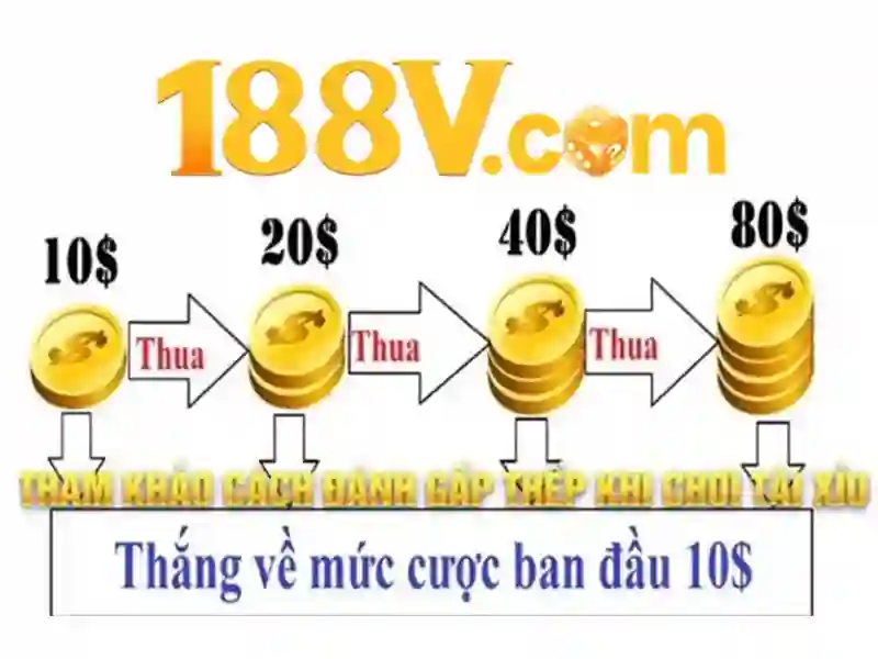 Giao diện sảnh game bắn cá 188v sống động với nhiều loài cá và hiệu ứng 3D