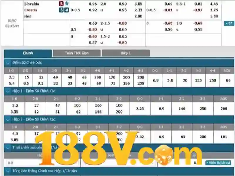 188v,com – Tổng quan chủ đề và giá trị cốt lõi