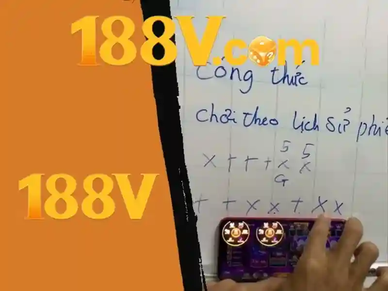 188v – Hành trình thương hiệu công nghệ mang trải nghiệm đỉnh cao