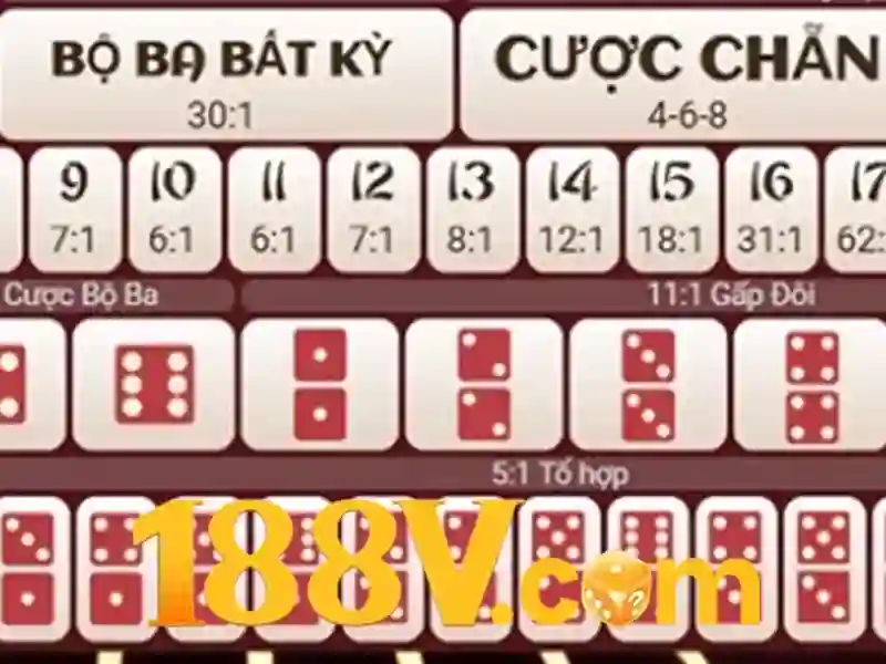 Sản phẩm và dịch vụ cốt lõi của 188v free