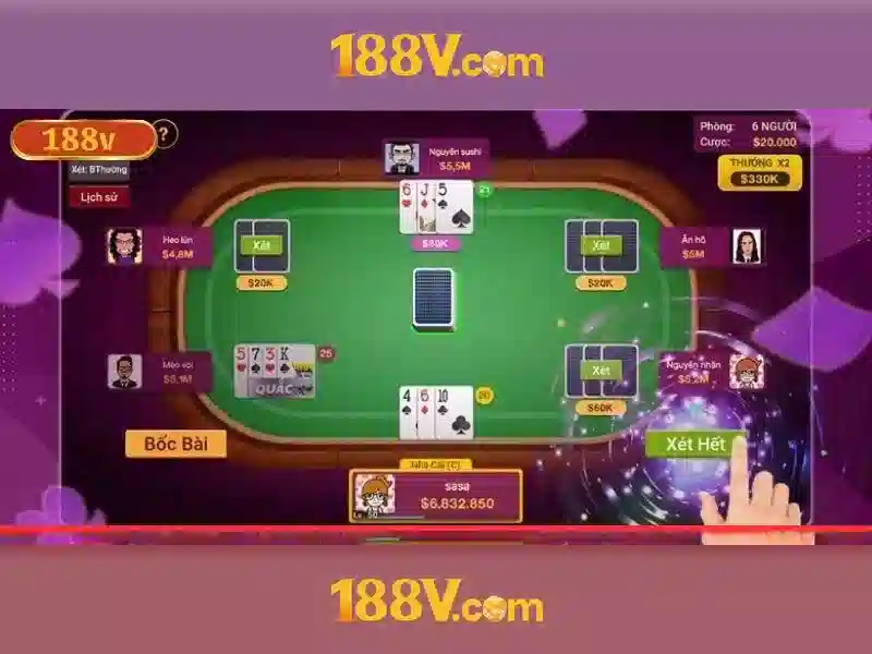 Trải nghiệm người dùng và phản hồi cộng đồng