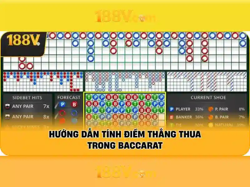 Khởi đầu của 188v