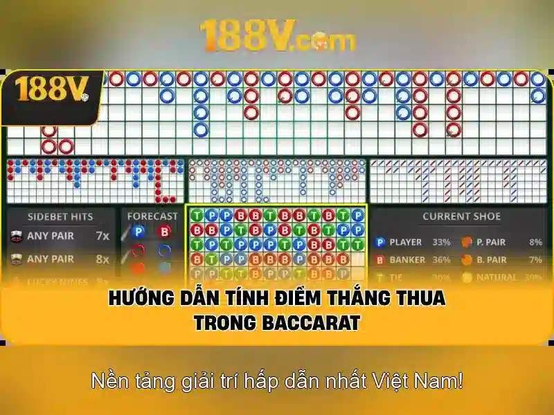 Khởi đầu với 188v<h>Lịch sử và động lực 188v</h>